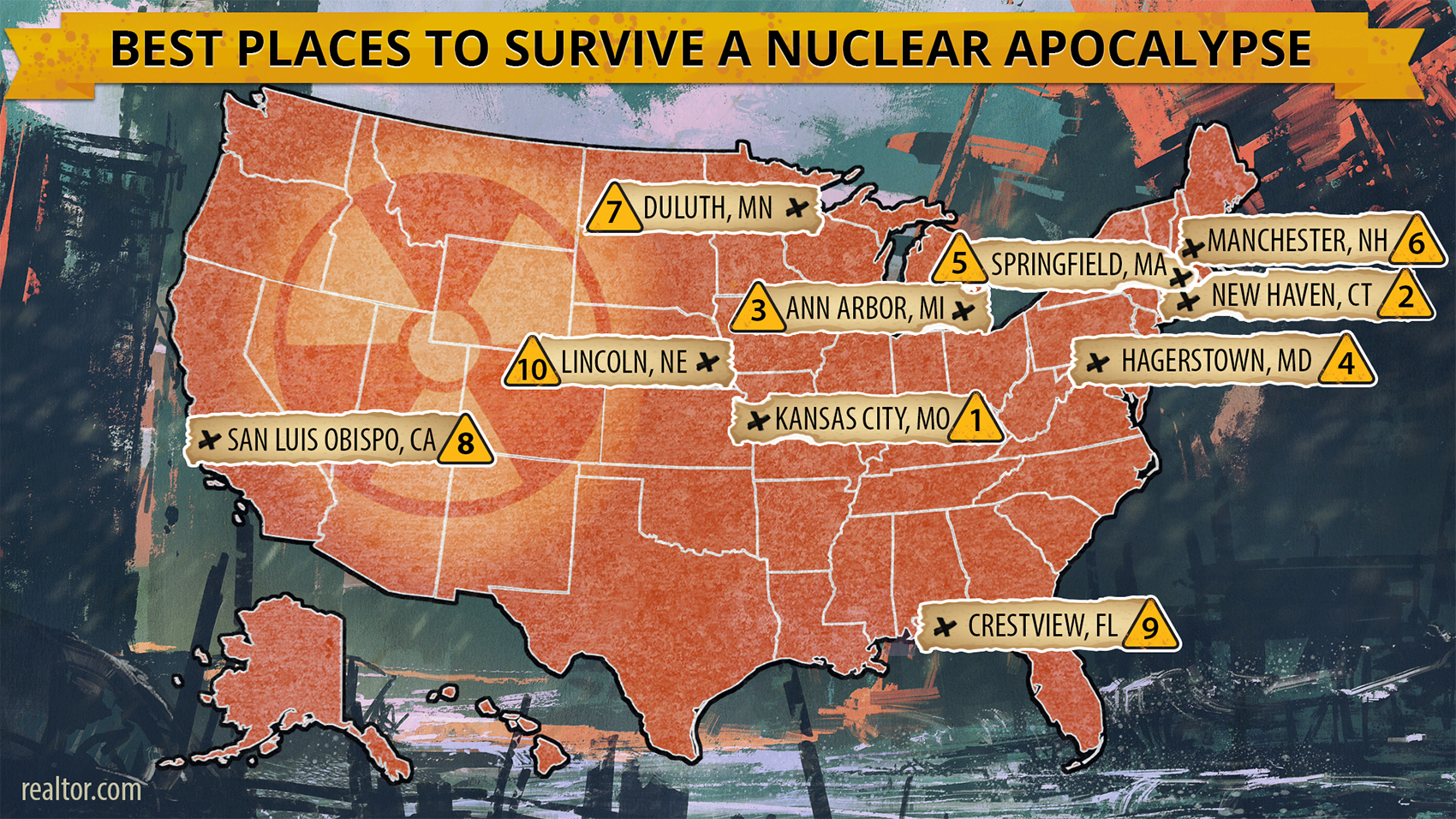 Safest Places In America From Nuclear War Printable Templates Protal