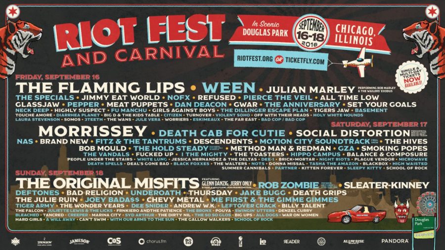 Get Your Riot Fest Chicago Tickets At These Retailers