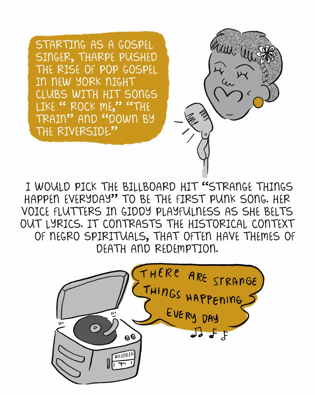 Is Strange Things Happening Everyday By Sister Rosetta Tharpe The
