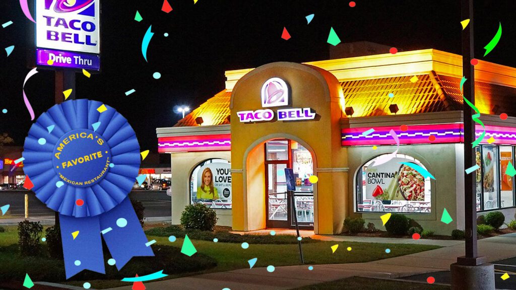 Taco Bell Is America’s Favorite “Mexican Restaurant”