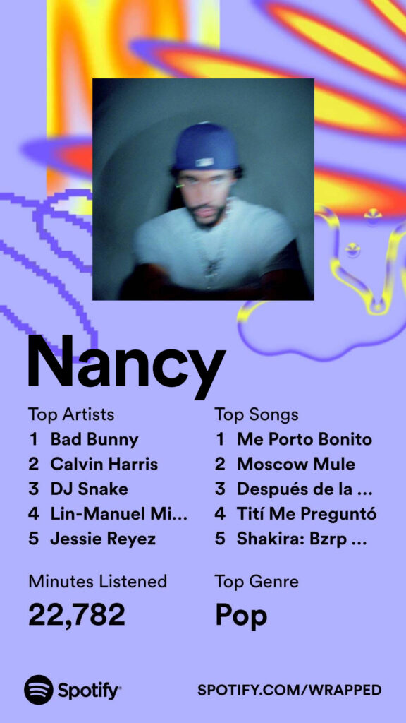 Nancy 2023 Spotify Wrapped